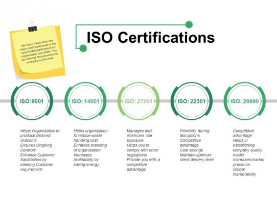 free iso 27001 isms powerpoint training material